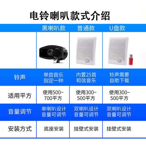 音乐电铃220V无线遥控工厂上下班学校家用自动打铃器定时闹钟喇叭