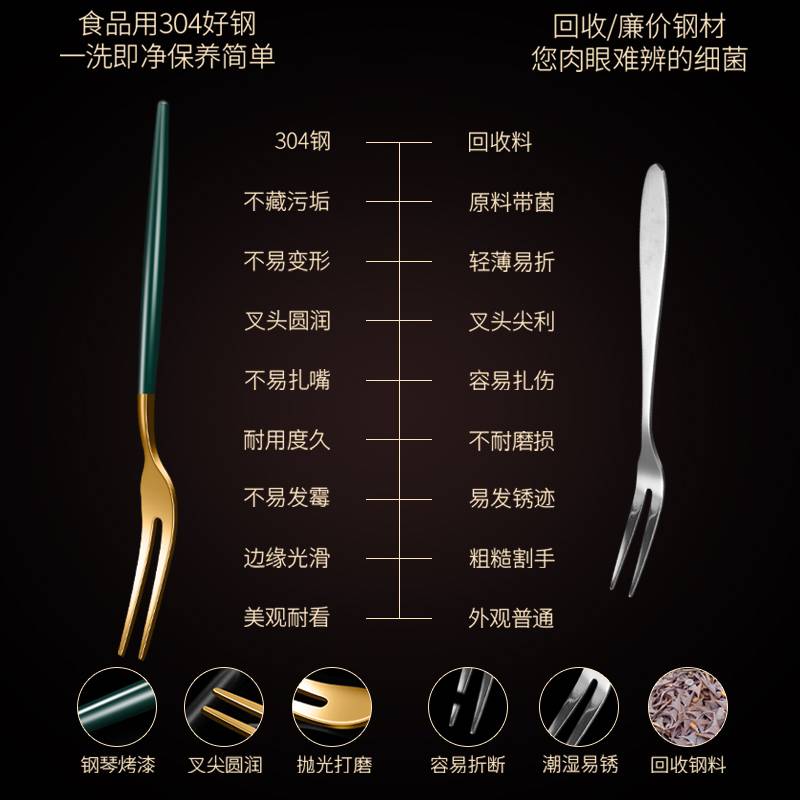 德国304不锈钢水果叉可爱甜品叉水果签摆件轻奢餐具套装