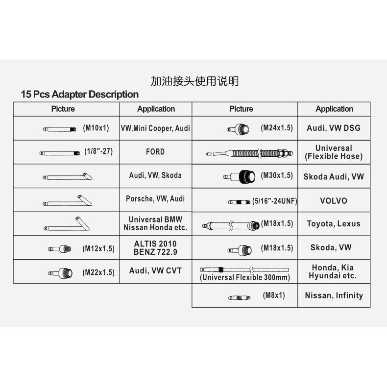 抽气动自动速箱油13件套加更换机加油机加变加换油机波箱油注器工