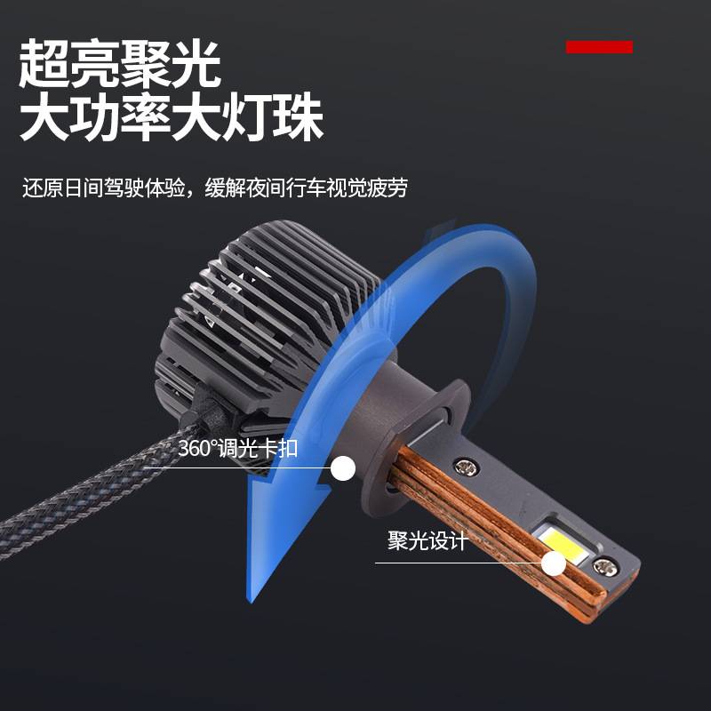 跨境厂家高亮度三铜管汽车led车大灯H1系列改装配件led前照灯