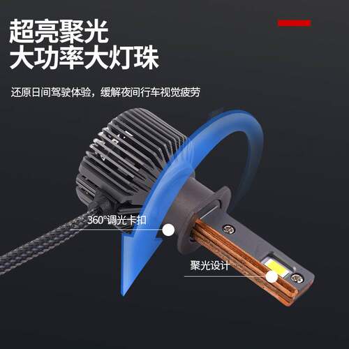 跨境厂家高亮度三铜管汽车led车大灯H1系列改装配件led前照灯