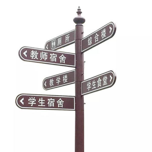 户外导向牌指示路牌立式