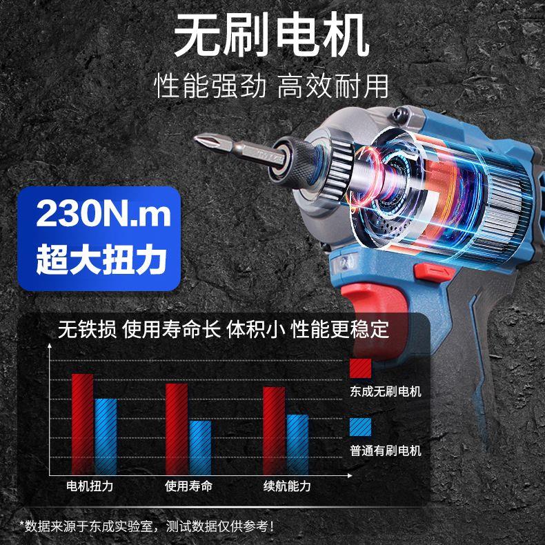 宇牌起子机无刷锂电多功