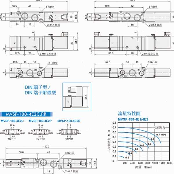 现货金器电磁阀MVSP-188-4E1-DC12 DC24 AC220 -H-D两位五通阀