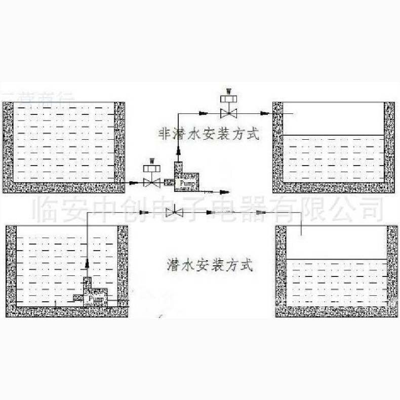 12v微型无刷水泵太阳能水泵柴油热水循环泵 饮水机制冰机潜水泵