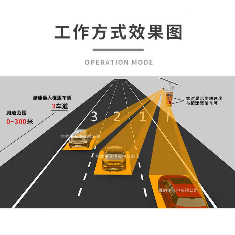 源头厂家车速反馈能仪车辆抓测速拍太阳道WDM-DCS路超速雷达仪测