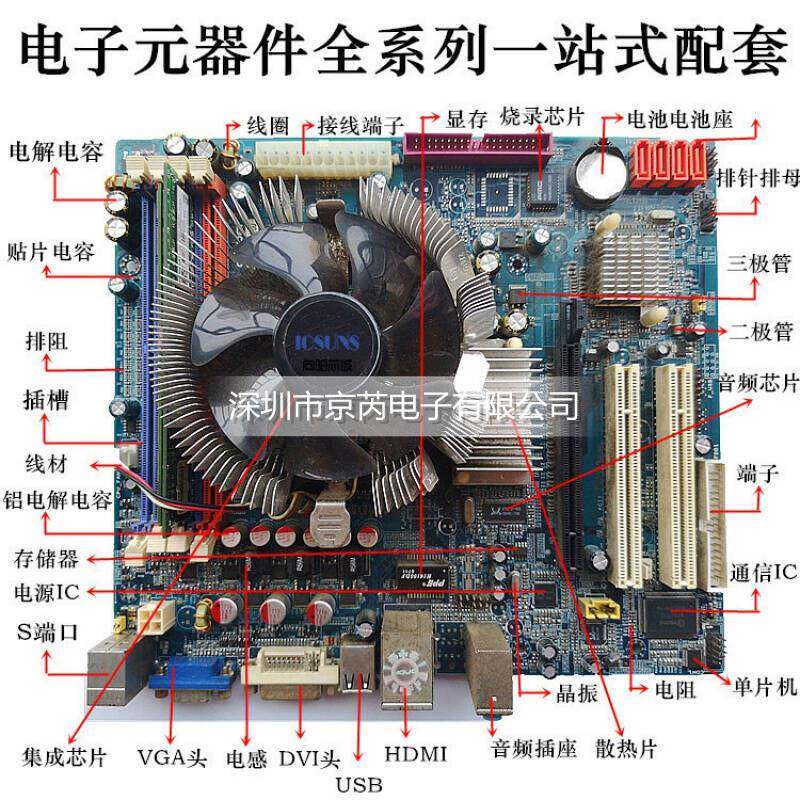 CD324贴片功率电感1UH/2.2/33/.47XRG/6.8/10UH./22/33/7/68/100/