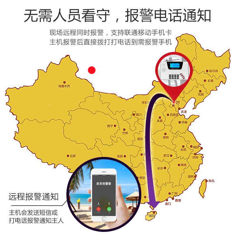 境电商防盗报警器G机SM双网固话报警主家用店XJY-360铺跨门窗感应