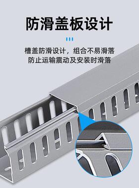 PV闭C塑料行0线*40*80封口50口60*50连齿型灰色电箱HDI控制电柜走