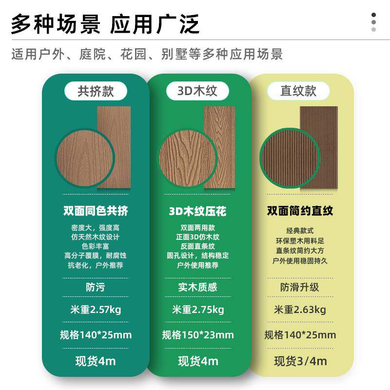 塑木地板户外庭院二代共挤木塑地板室外防腐木露台花园铺设塑木板