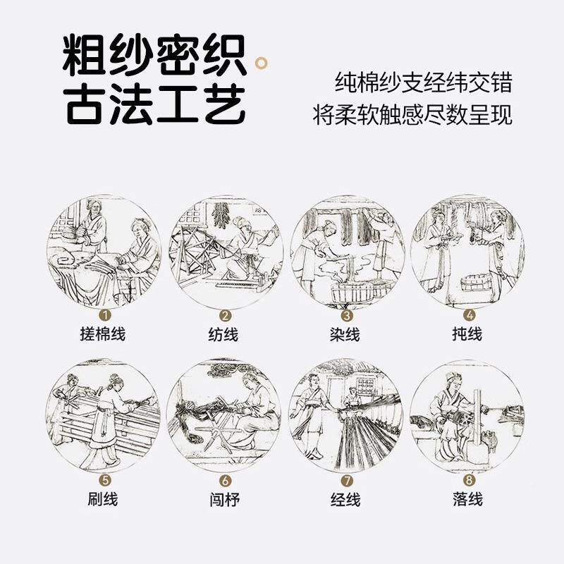 全棉粗布5床笠件老儿童卡通床罩202新款床垫保护罩单人全单包0301