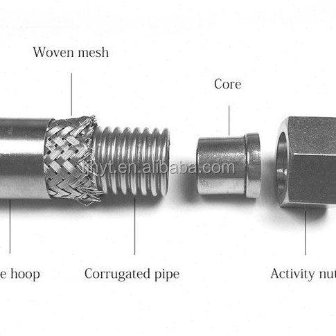 螺母对丝法兰式304耐温压编织蒸汽软连接DN25-600金属软管,五金/工具,工业管道及配件,淘宝优惠券,粉丝福利购,淘宝优惠卷