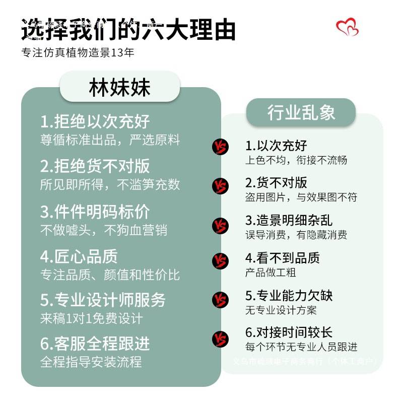 花箱花假花装饰场景布置仿生绿植摆设室外隔断造景塑料花槽草