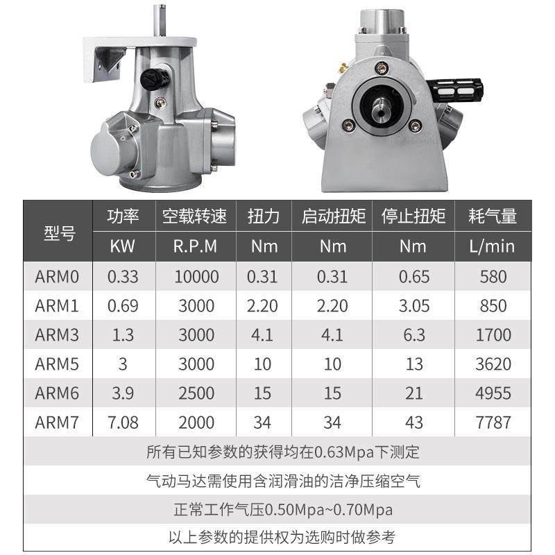 上活海ARM6-Lkelif风可力塞式气动马达大三缸转速定耗气量小铸铝,标准件/零部件/工业耗材,气动马达,淘宝优惠券,粉丝福利购,淘宝优惠卷