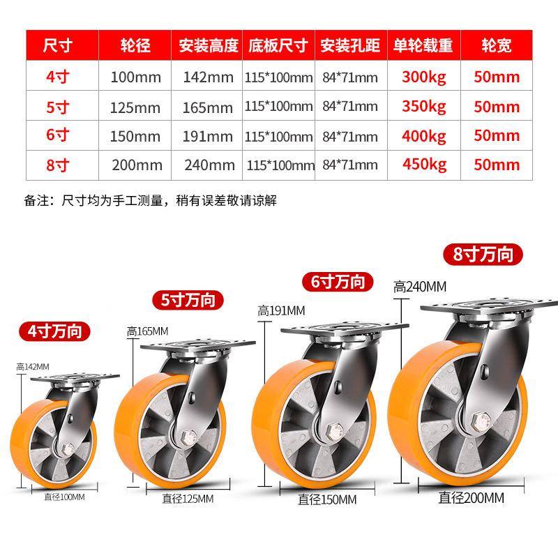 兴重4寸牌型铝芯30寸4不锈钢橡胶脚轮4寸56寸寸8不生锈轮子轱辘