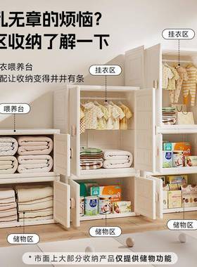 童收纳柜容19141量衣服儿玩具储物柜宝合宝喂养大台婴儿衣柜衣帽组家居
