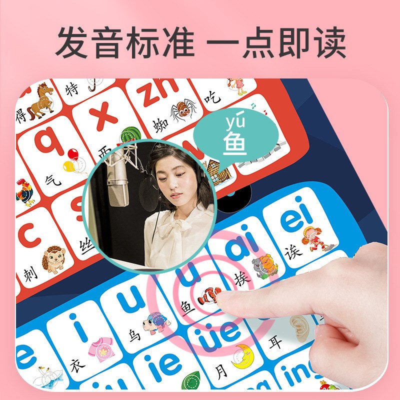 儿童汉语拼音拼读训练读法表墙贴幼儿学前班学习26个字母有声挂图