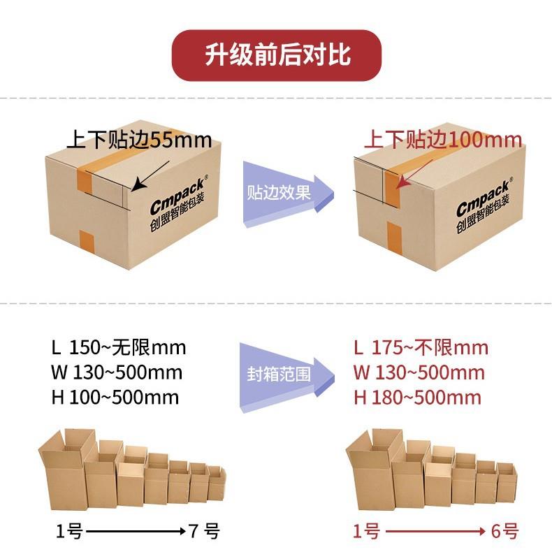 创盟CFA-0打50T大纸箱10带cm封箱胶带机胶式封口机自动包5CGG封箱
