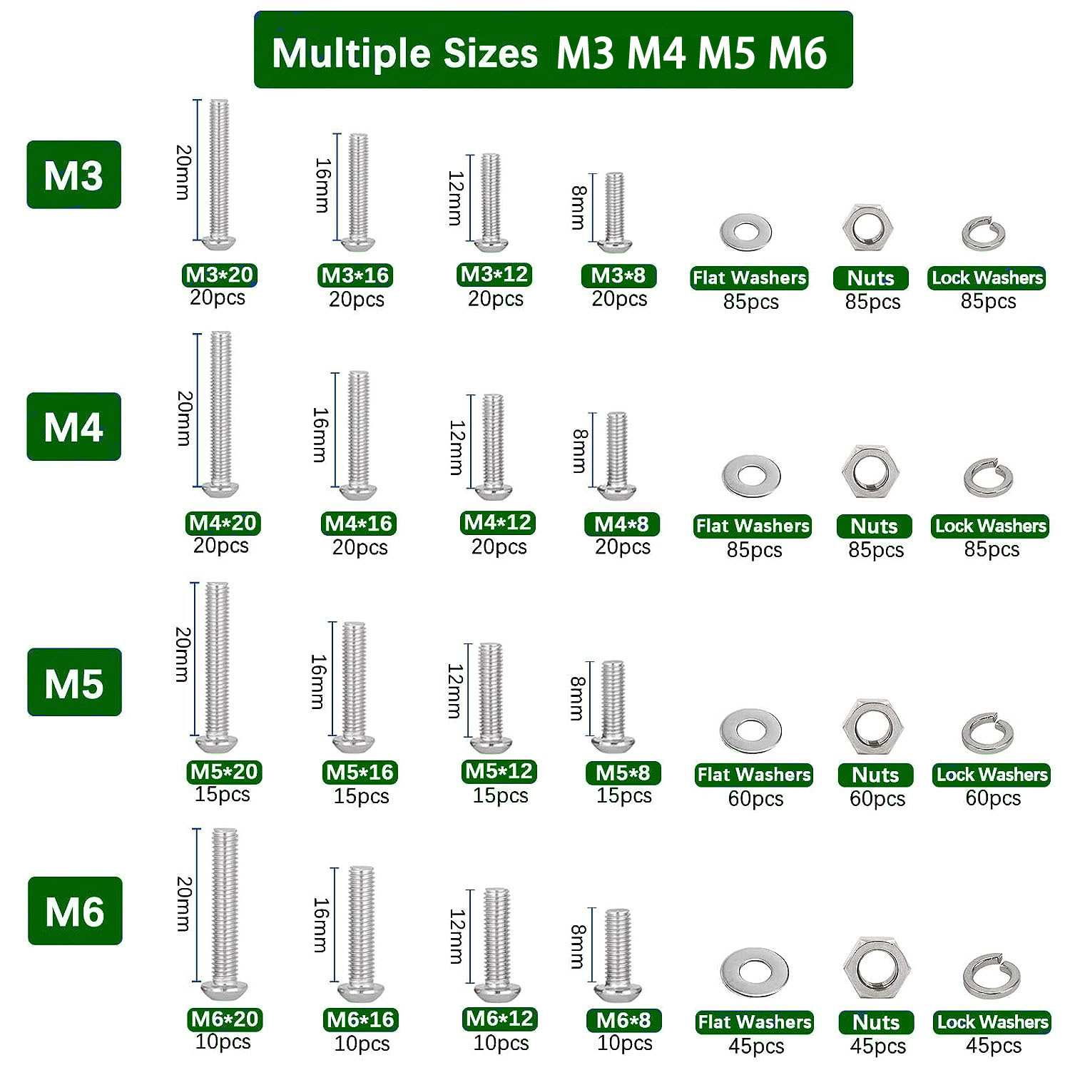 跨境1085pcs圆头内六角螺钉套装ISO7380盘头内六角螺钉配螺母盒装