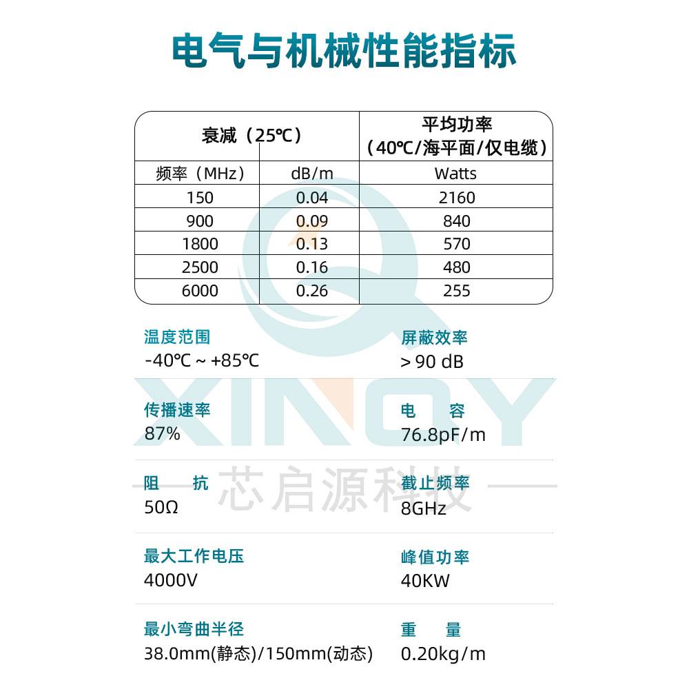 XINQY 6G射频同轴连接线 LMR600 L29/4310接头互转DIN大功率馈线