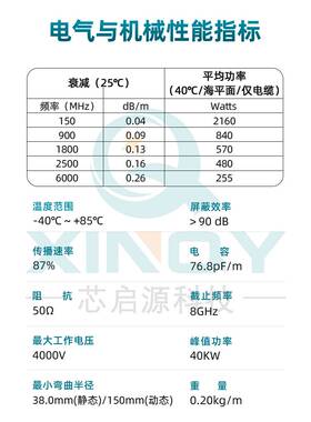 XINQY 6G射频同轴连接线 LMR600 L29/4310接头互转DIN大功率馈线