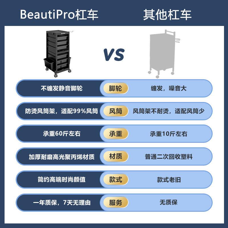 工车理发带店美发烫染抽屉式能置CDP物多功多层移具动轮抽屉推车