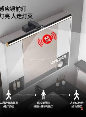 柜顶安装镜前灯edl卫生间智能人带体感应关镜柜洗手默认项盘开洗