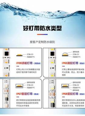 TBM18TM1814全14RG带W四合一白光+暖白幻彩压灯跑马流水编程LED低