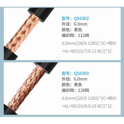 特拉话筒线麦克风双咪线VRVP2*0软.3/0.5抗平方加密编织819屏蔽线