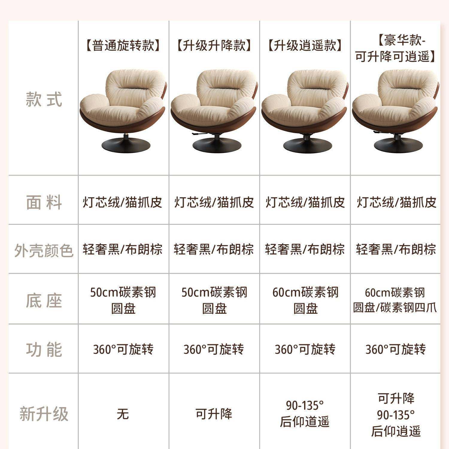 旋闲蛋壳椅懒人沙可躺可睡摇椅单人沙发转阳台发躺椅客厅窝ONF窝,家装主材,卫浴五金组合套装/挂件套餐,淘宝优惠券,粉丝福利购,淘宝优惠卷