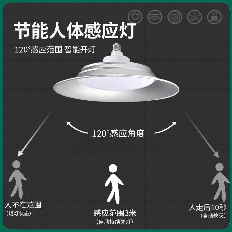 应工UXM矿灯LED感三防飞碟灯厂e27螺大口灯泡超亮工厂仓库房灯功