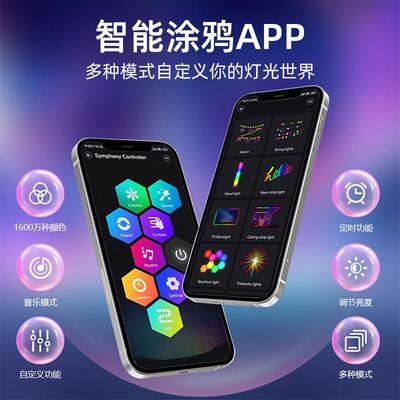 2026防水GRB草坪灯蘑d灯le花园地插4646灯草地菇灯庭院草坪超亮户