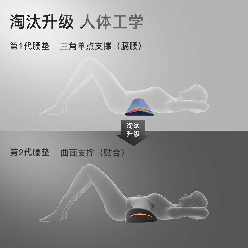 竹炭热敷款腰部支撑靠回垫空记忆棉棉孕妇护腰靠811垫慢弹太记忆