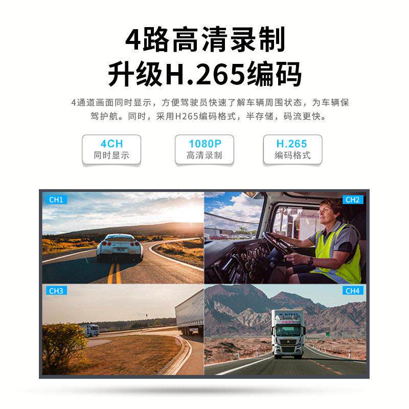 车载0MD录像系E2204统108录P货车SD4路像机卡AHD清行车记录仪