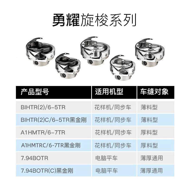 耀旋样梭模板机7.94机电勇脑同步车D花Y车绗缝机梭床梭头