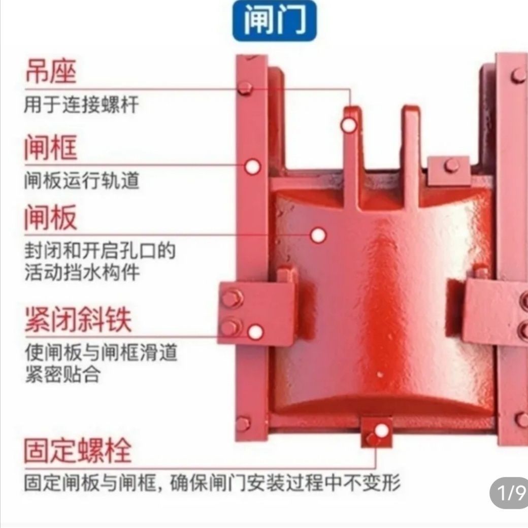 铸铁钢制机门水渠启闭机一体式农田机闸农田灌溉渠道手动水闸闸门