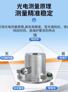 器太阳总辐SN-300AL光射测传感器照强度检测仪日照变送光仪光照度