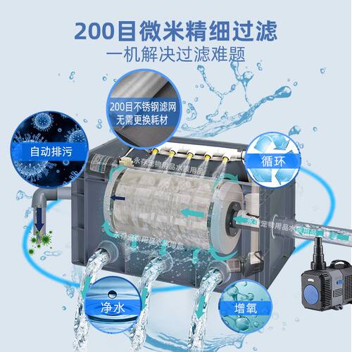 鱼池转鼓超微滤机智能鱼粪便自动反冲洗水循环过滤器水产养殖设备