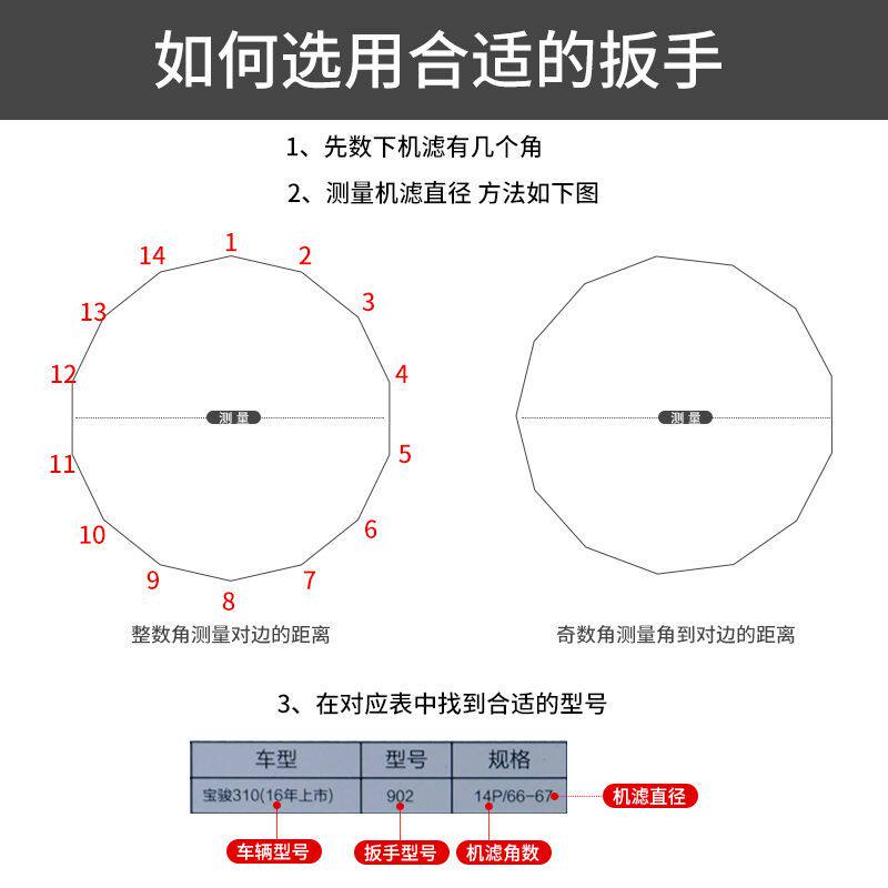 帽式机滤拆装工具套装机油滤芯套筒拆装汽车滤清器专用扳手组套