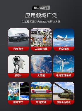 01414-5四通高速PCIEcan接号口无人车支CANFD信道采集持卡01414-5