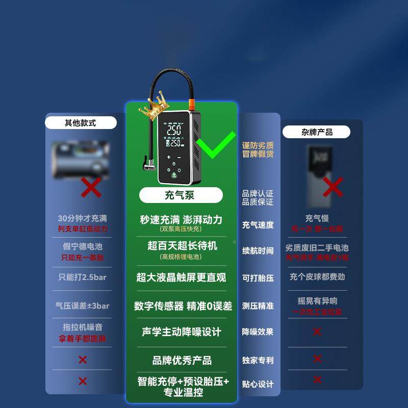 载线充气泵便携式电动汽车车用打轮KQF胎冲气筒无压自轿动高压大