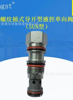 螺纹插式液控单向阀（SUN型）CPC-T163A/T11A/T2A/T17A/T19A