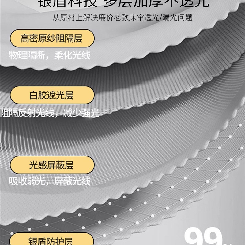 强遮光学生宿舍一体式全包床幔蚊帐上下铺寝室床帘支架免安装