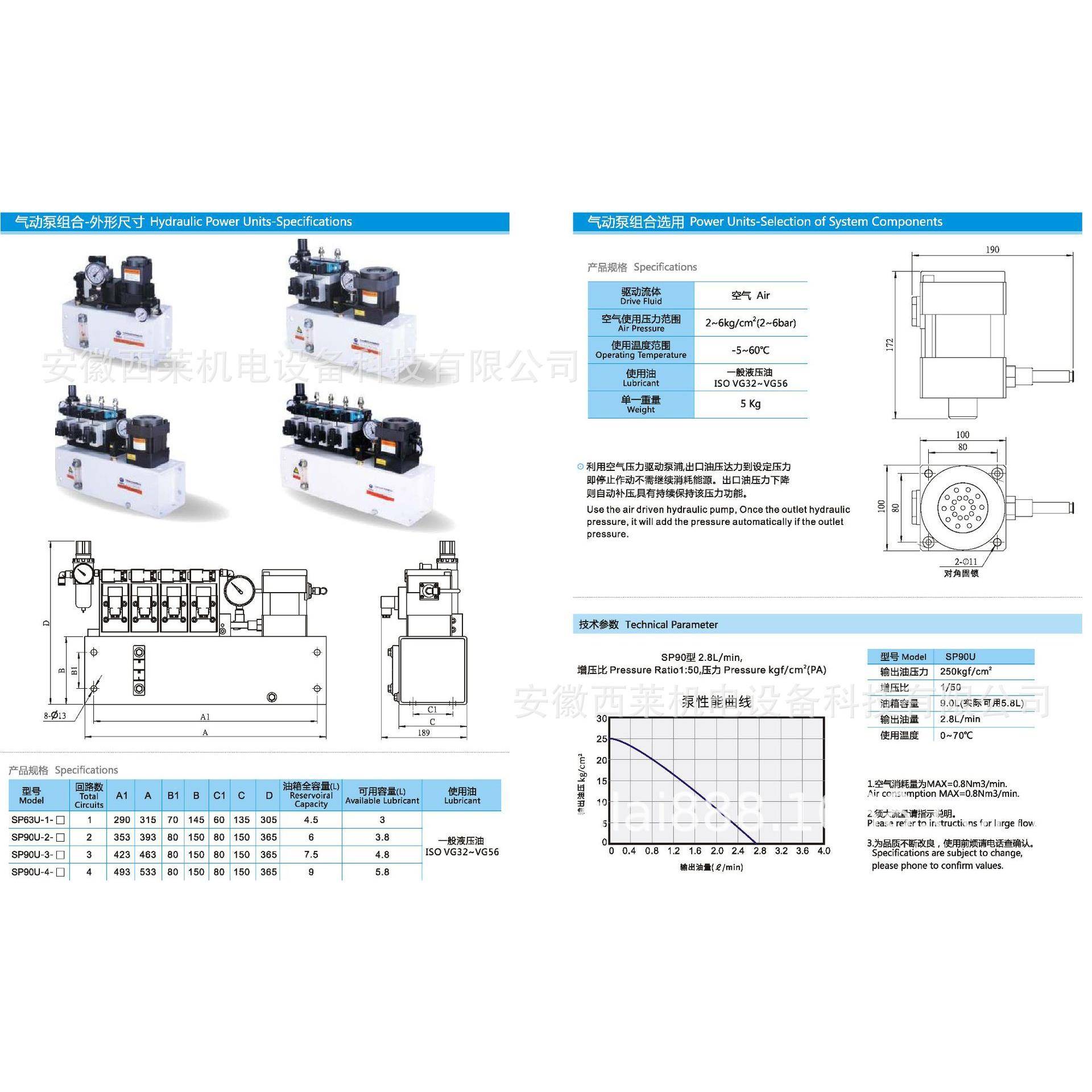 /快速换模统/TET价惠格优系/夹器/折紧弯机快夹