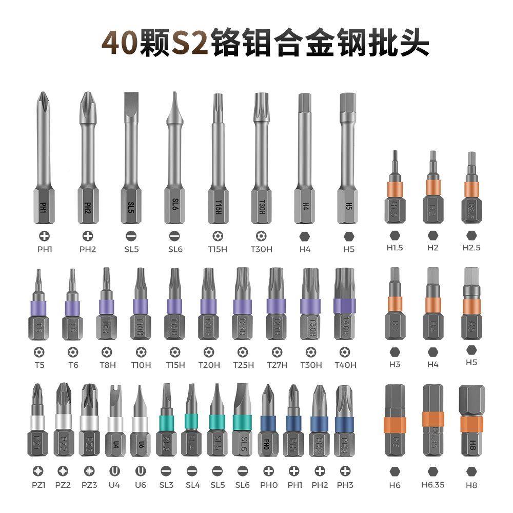 42合省力棘轮用旋转可多用螺丝刀起子套装家五324金一工具组合螺