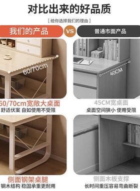 电脑卧家室用办公A125LL1室办公桌子简工作台学生学易习书桌书架