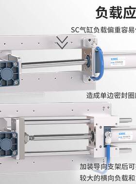 SC导向支架SC32/40/50/63/80/100三轴三杆带导杆机架大推力气缸