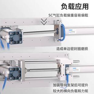 SC导向支架SC32/40/50/63/80/100三轴三杆带导杆机架大推力气缸