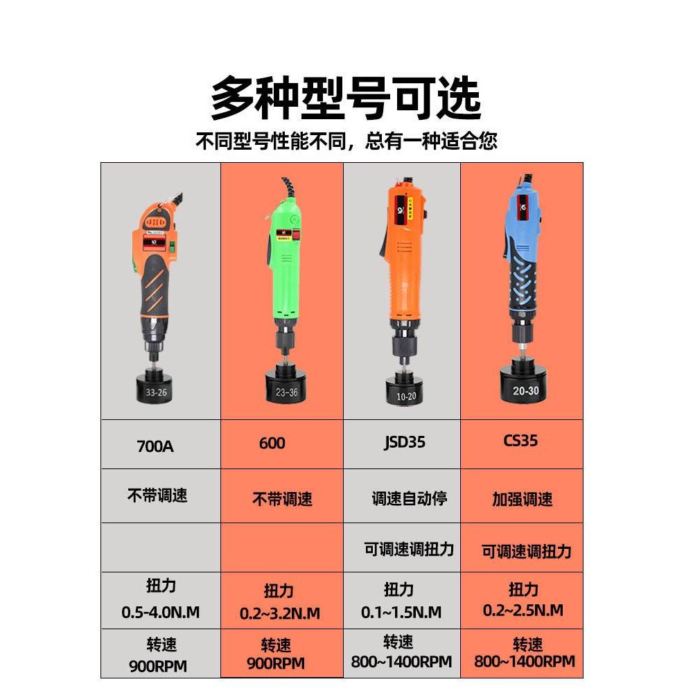 速豹802电动拧盖机调速自动停锁盖机锁瓶盖锁口封口机旋盖拧紧