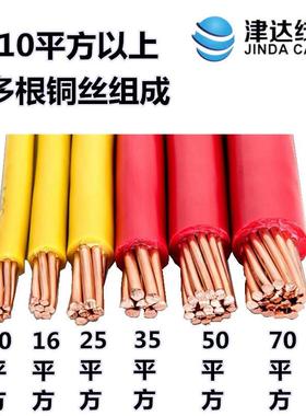 津达1448线缆C-B线V0162Z535平方铜芯阻燃国标家装单芯进户塑铜线